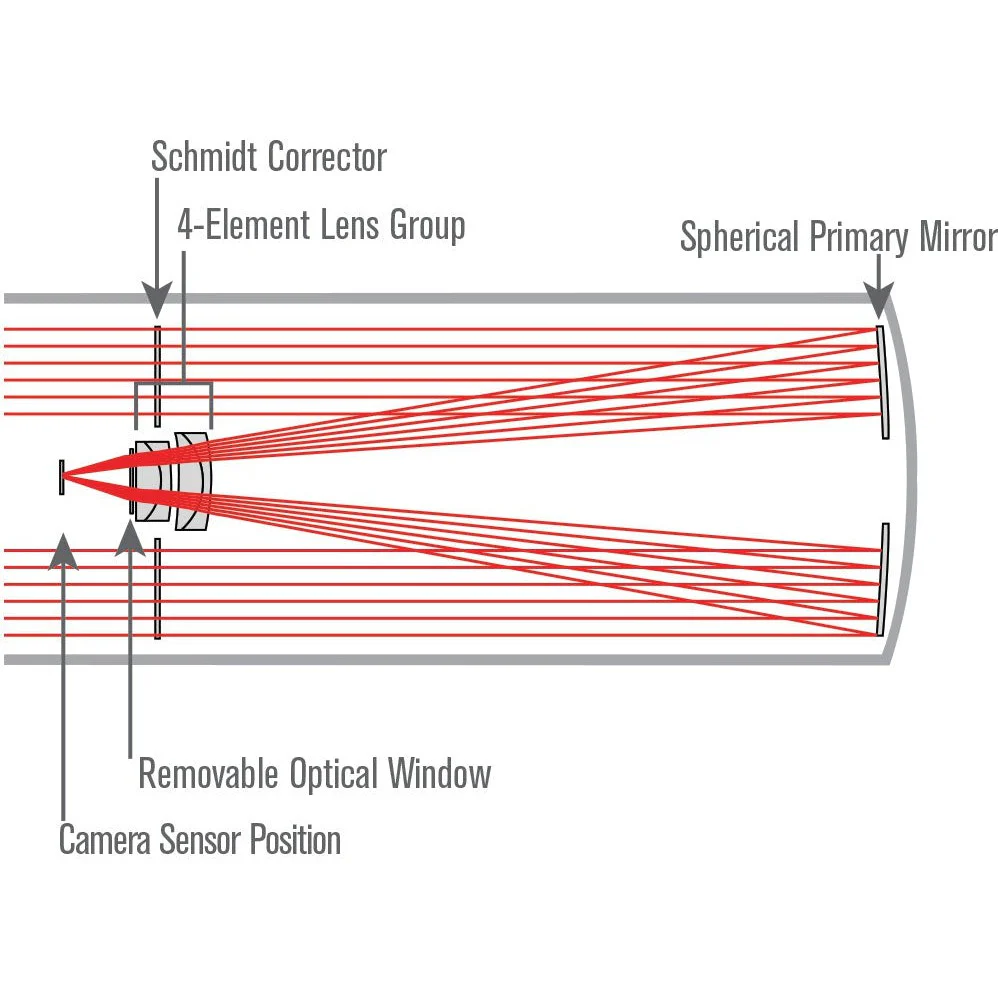 Advanced VX 8" Rowe-Ackermann Schmidt Astrograph (RASA) Telescope - Image 14