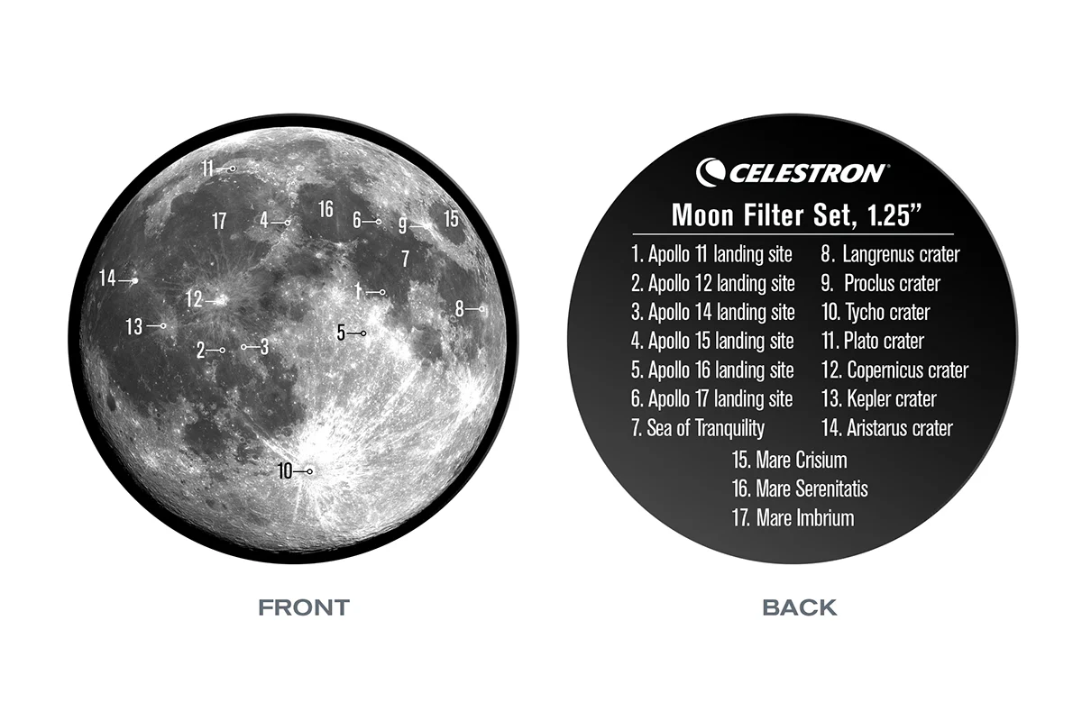 Moon Filter Set - 1.25” - Image 6